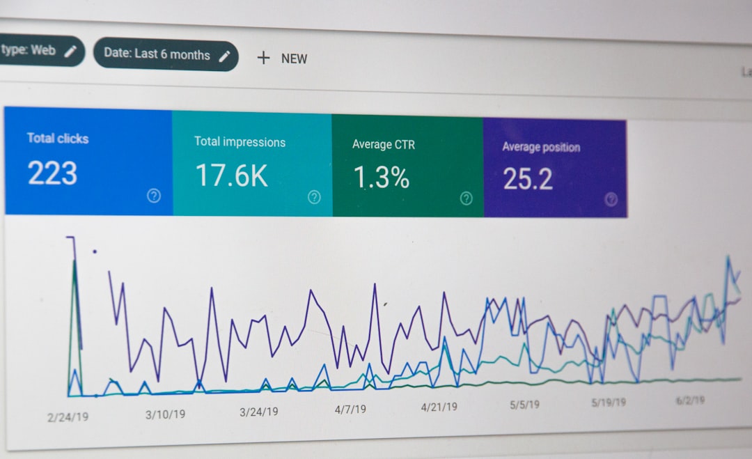 google-analytics-adds-ai-assis-1