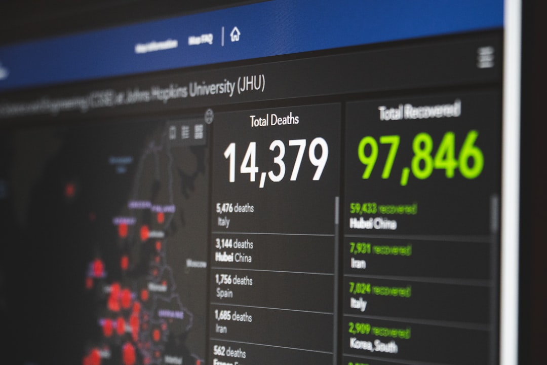 how-to-track-chatgpt-traffic-f